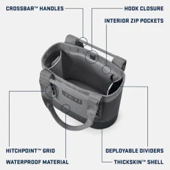 20 Carryall draagtas