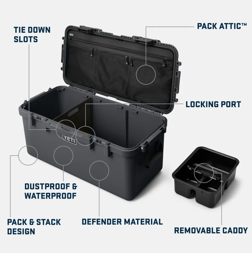 60 uitrustingsbox